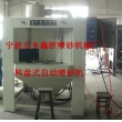 自動噴砂機，轉(zhuǎn)盤式自動噴砂機，間歇式自動噴砂機